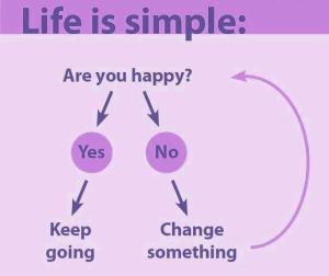life-is-simple