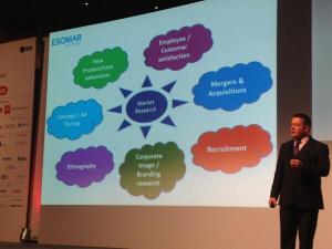 pazar araştırması alanları